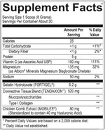 Collagen