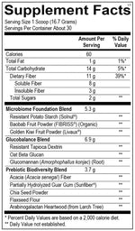 Fiber MGP- Tropical Golden Kiwi